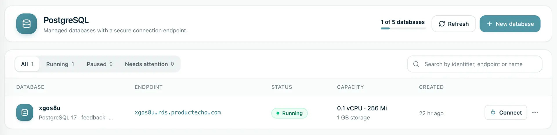 ProductEcho console, PostgreSQL page. One database, xgos8u, is Running on PostgreSQL 17 with 0.1 vCPU, 256 Mi of memory and 1 GB of storage. A counter reads 1 of 5 databases and a New database button sits at the top right.