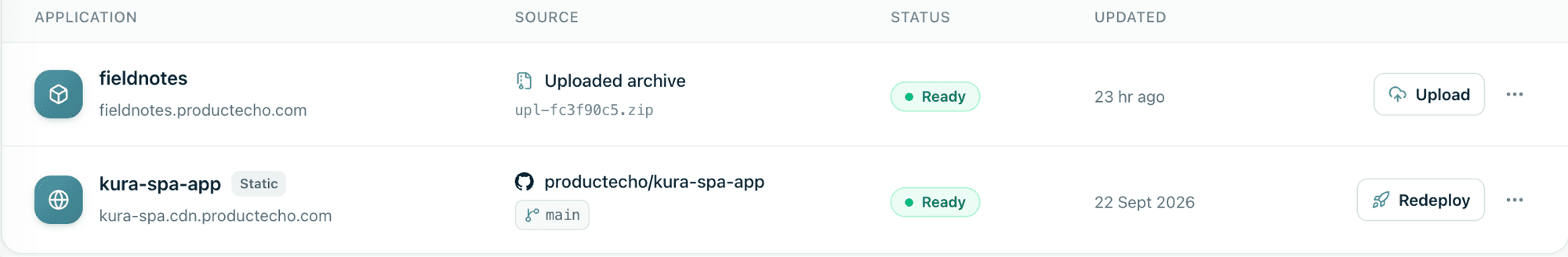 ProductEcho console, Applications list. fieldnotes, deployed from an uploaded archive, and kura-spa-app, a static site deployed from a GitHub repository, are both Ready.